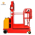 Παραγγελία Picker Fork Lift